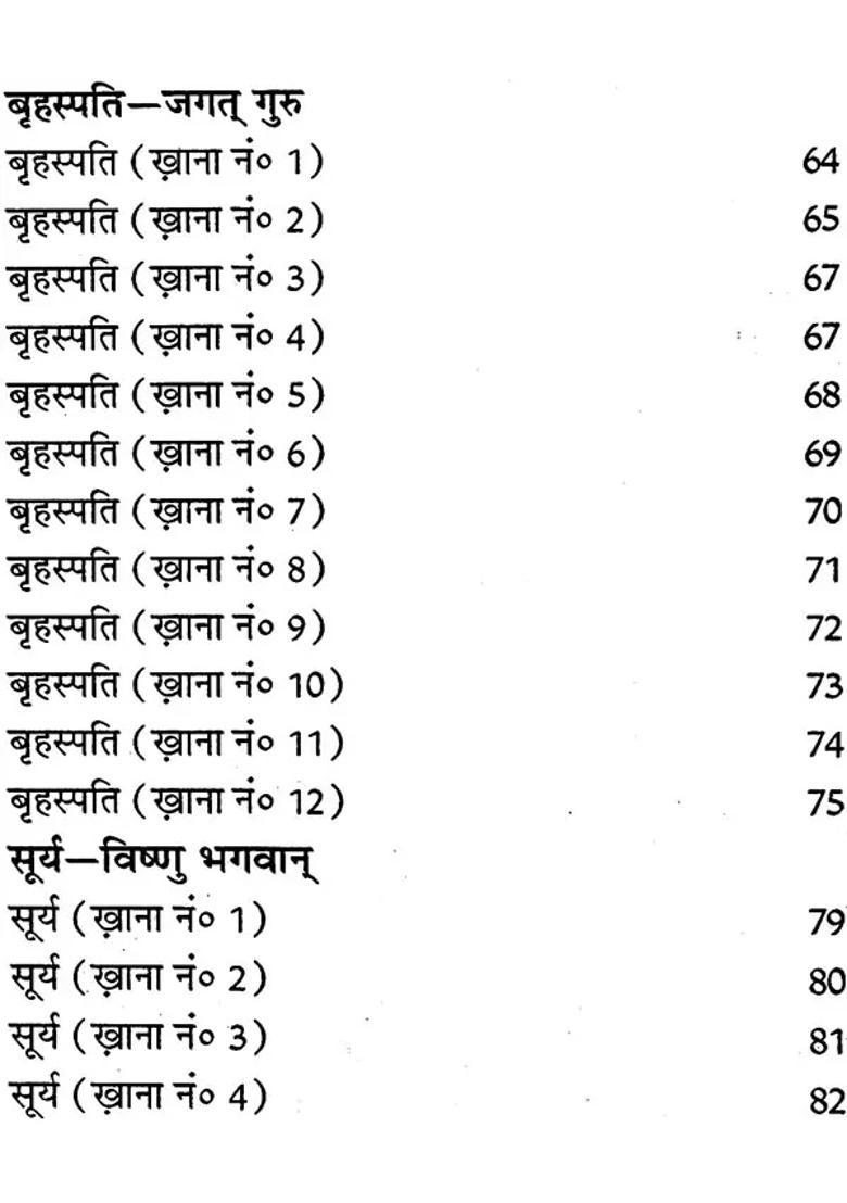 Lal Kitab Lal Diary - Indya