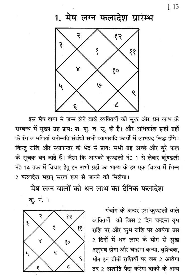 Astrology Akhand Bhagyodaya Darpan Great Simple Book Of Unique Fruitful Astrology Related To Fast Recession And Birth Chart - Indya