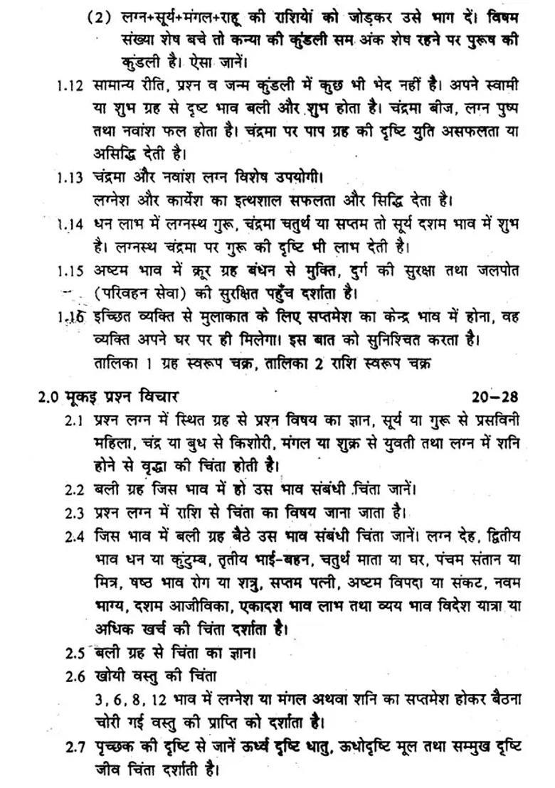 Prashna Darpan - Indya