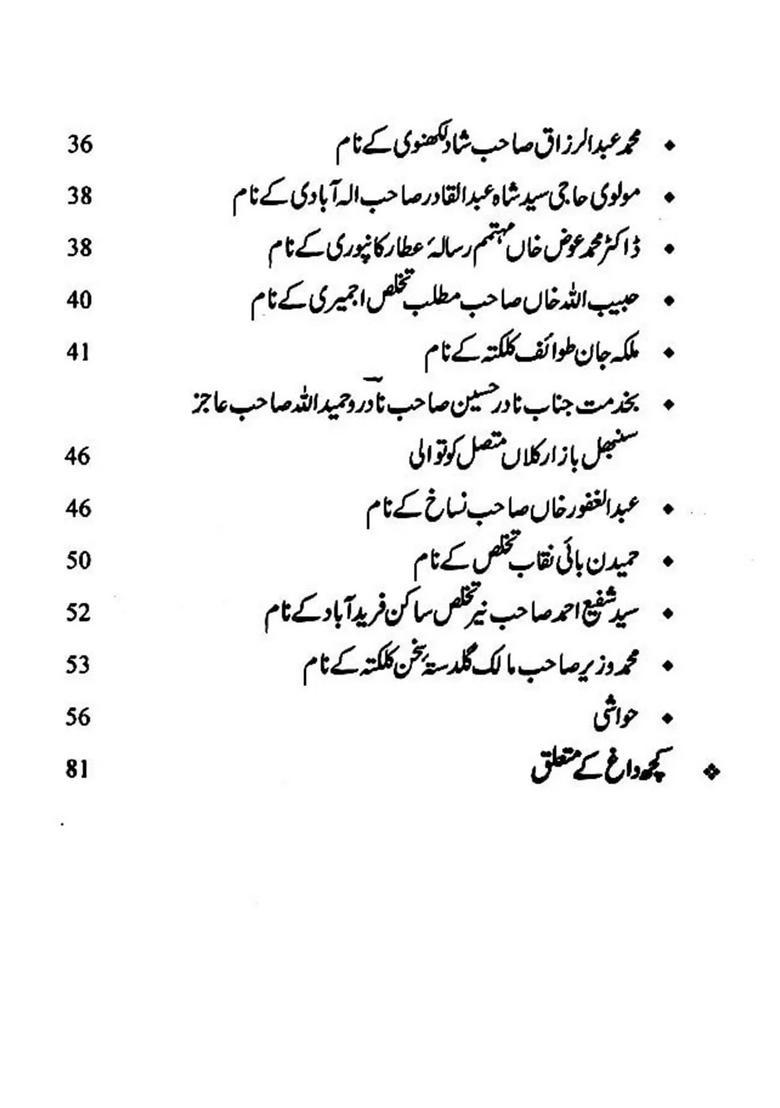 Khutootedaagh Aur Kuch Daagh Ke Mutaalliq Urdu - Indya