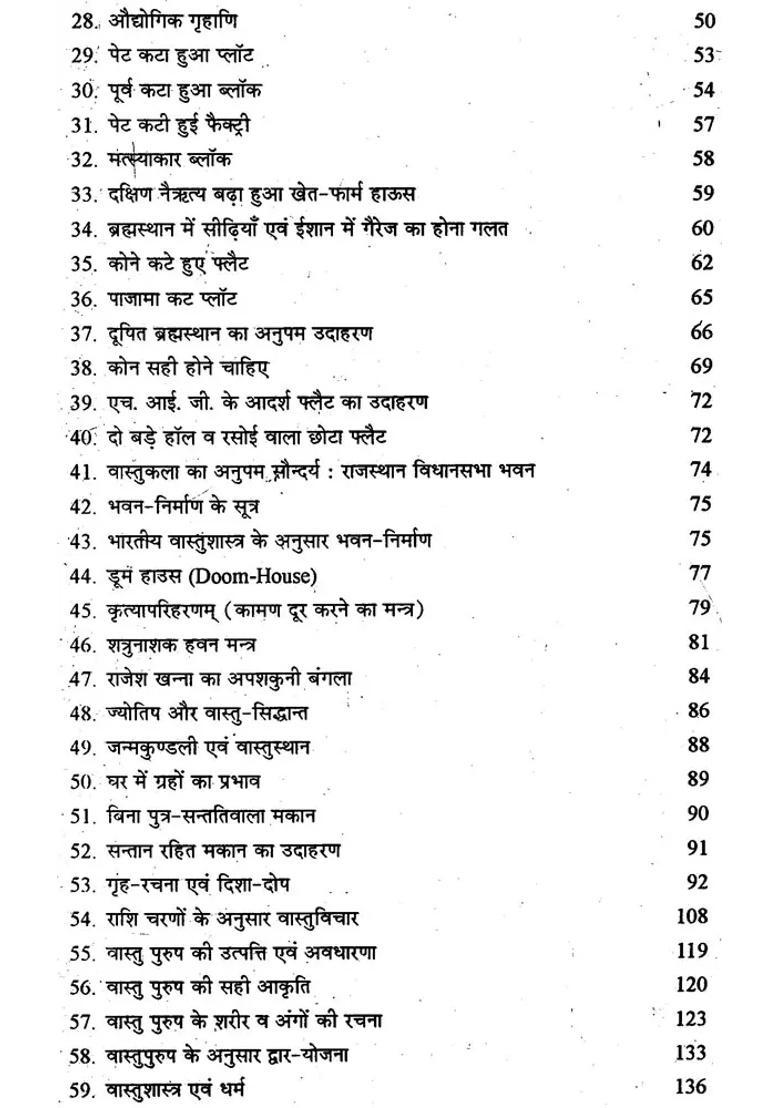 Remedial Vastu Shastra Vastu Without Shattering - Indya