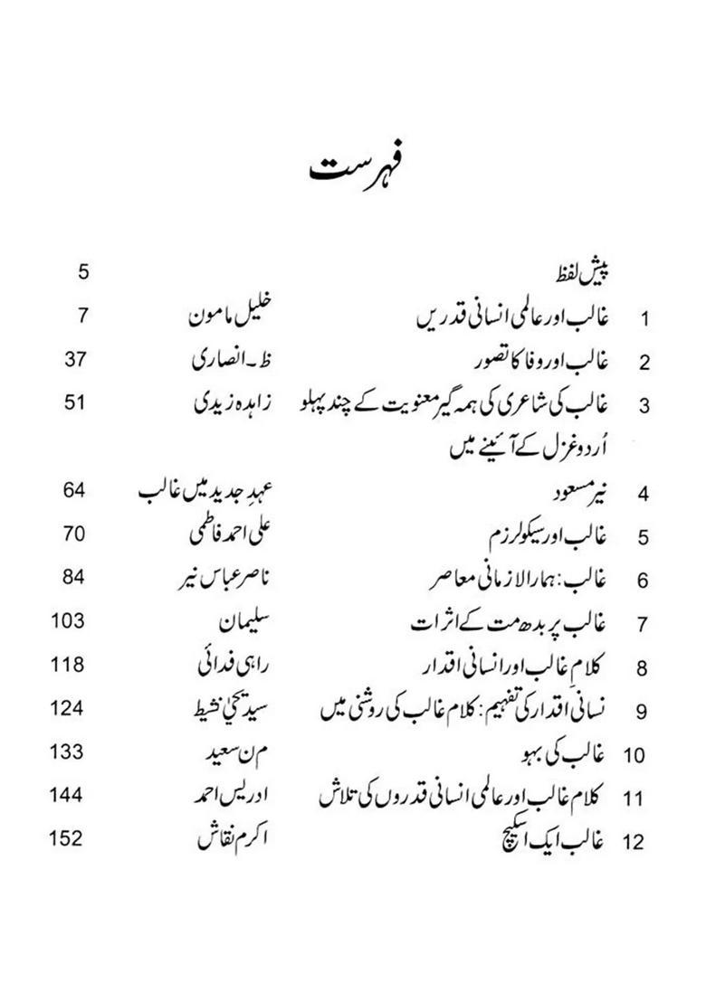 Ghalib Aur Aalami Insani Qadrein Urdu - Indya