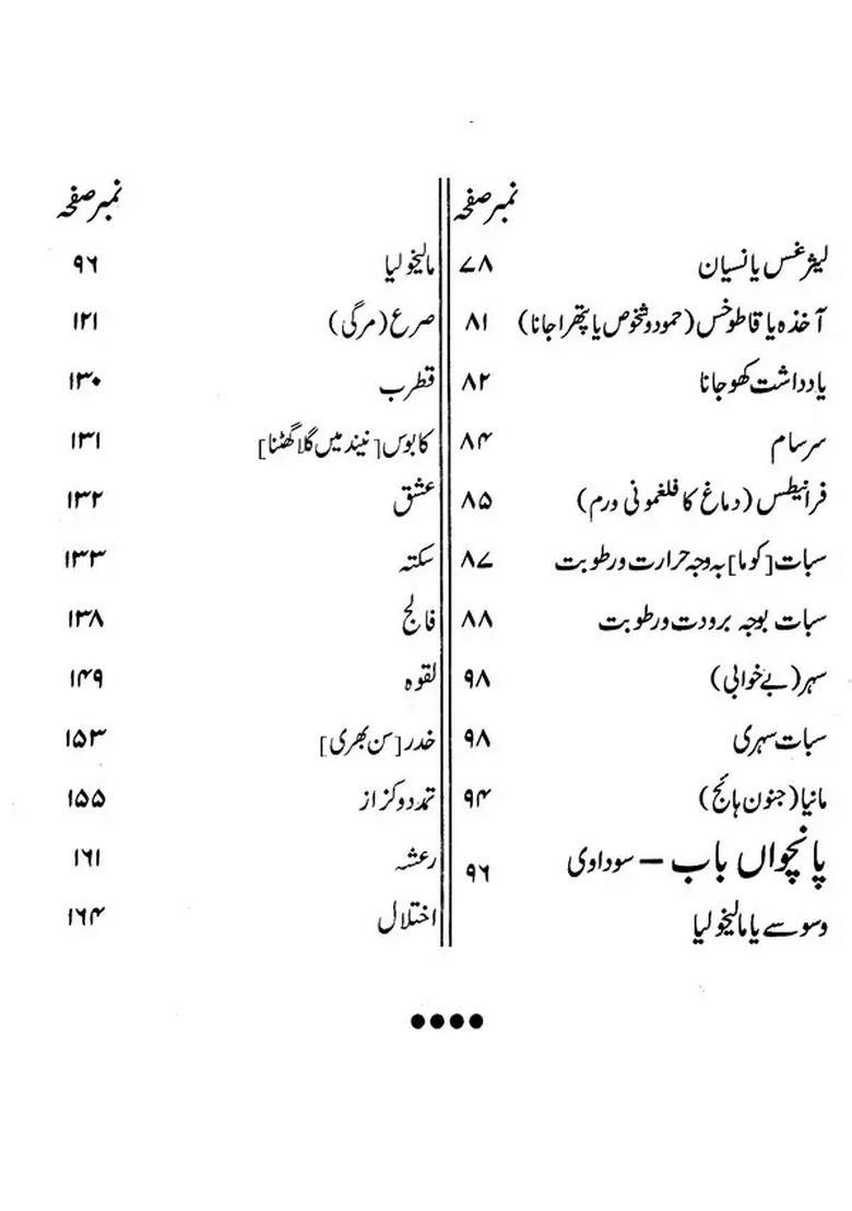 Kitabulfakhir Fittibb Volume Part In Urdu - Indya