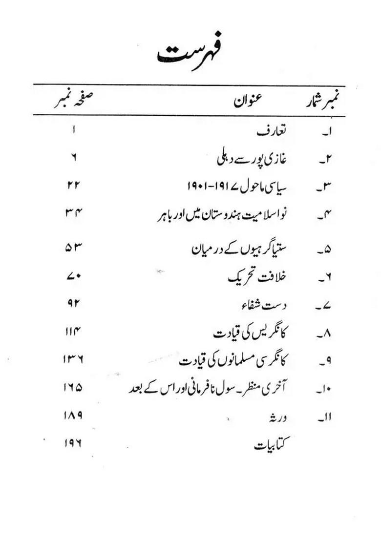 Builders Of Modern India Mukhtar Ahmad Ansari In Urdu An Old Book - Indya