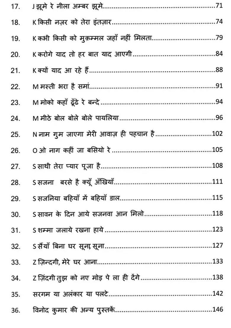 A Bhupendra Singh Special Edition Featuring A Collection Of Evergreen Songs Part - Indya