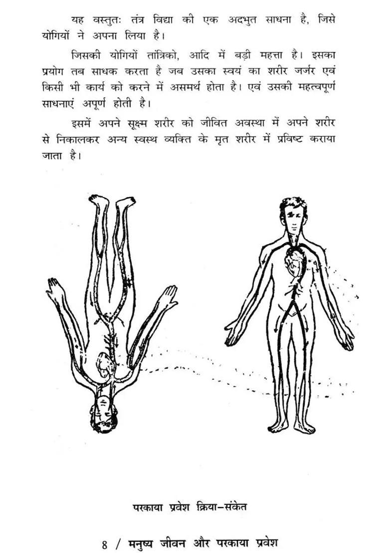 Human Life And Alienation An Old Book - Indya