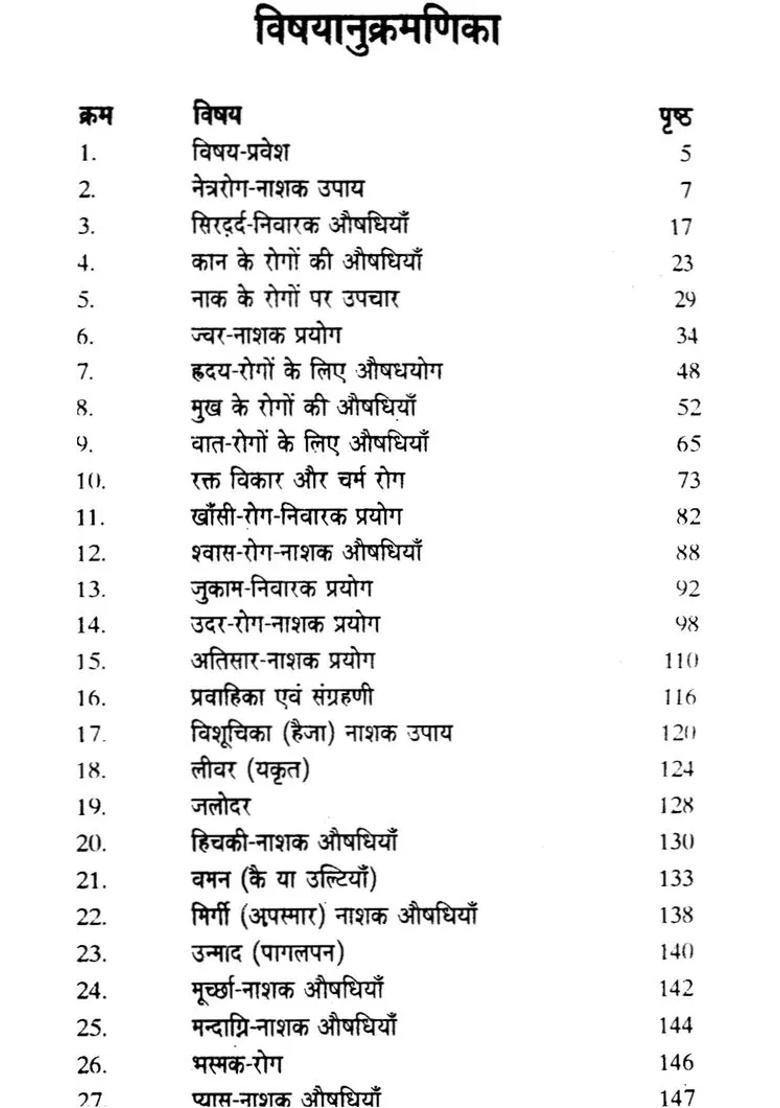 Miracles Of Ayurveda - Indya