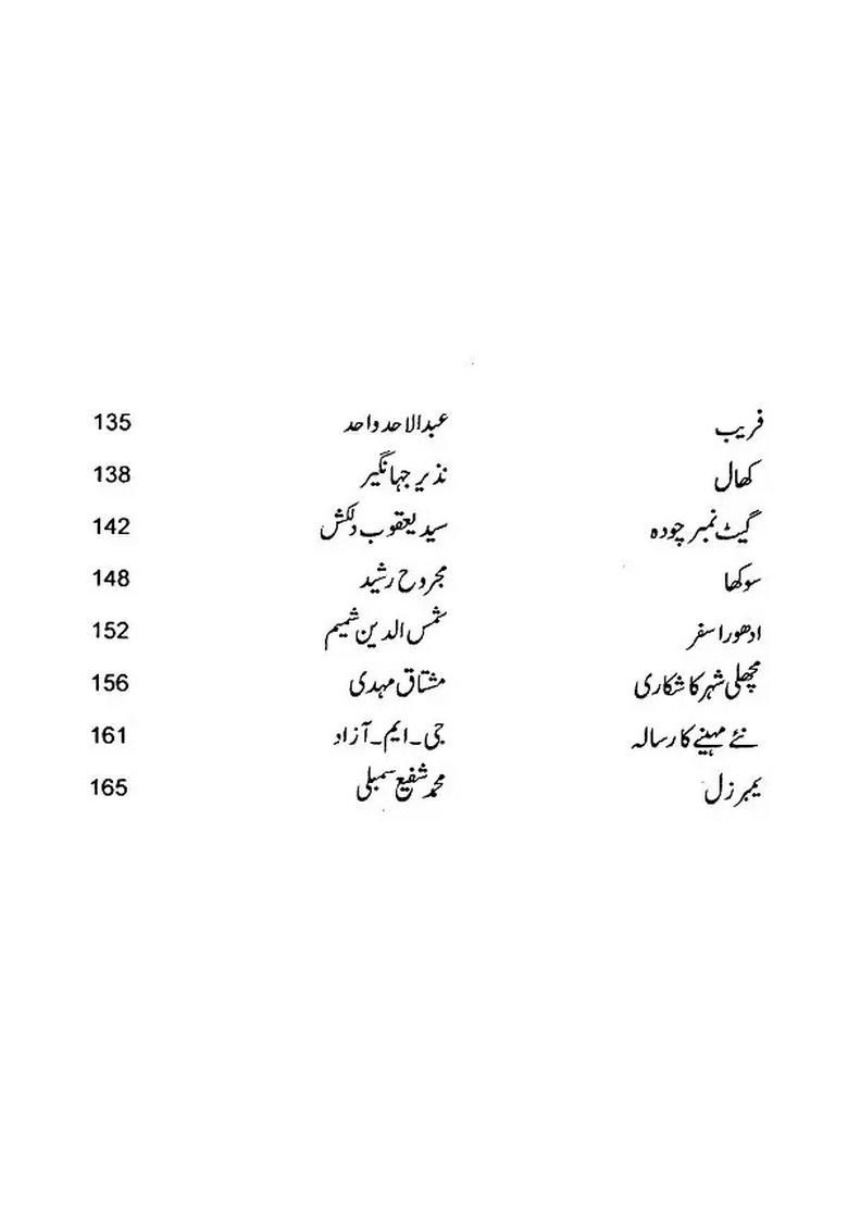 Aaj Ka Kashmiri Afsana Urdu - Indya