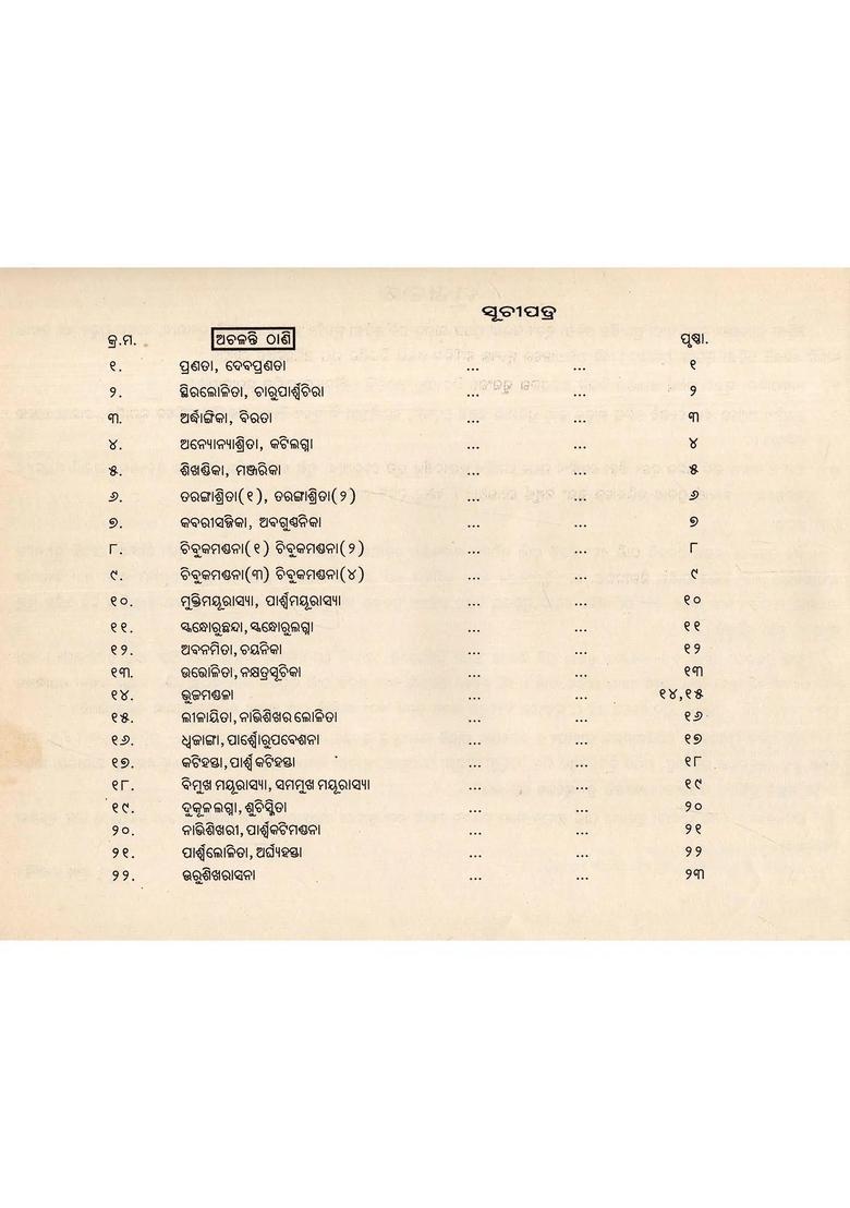 Odissi Nrutya Sarani Part In Oriya - Indya