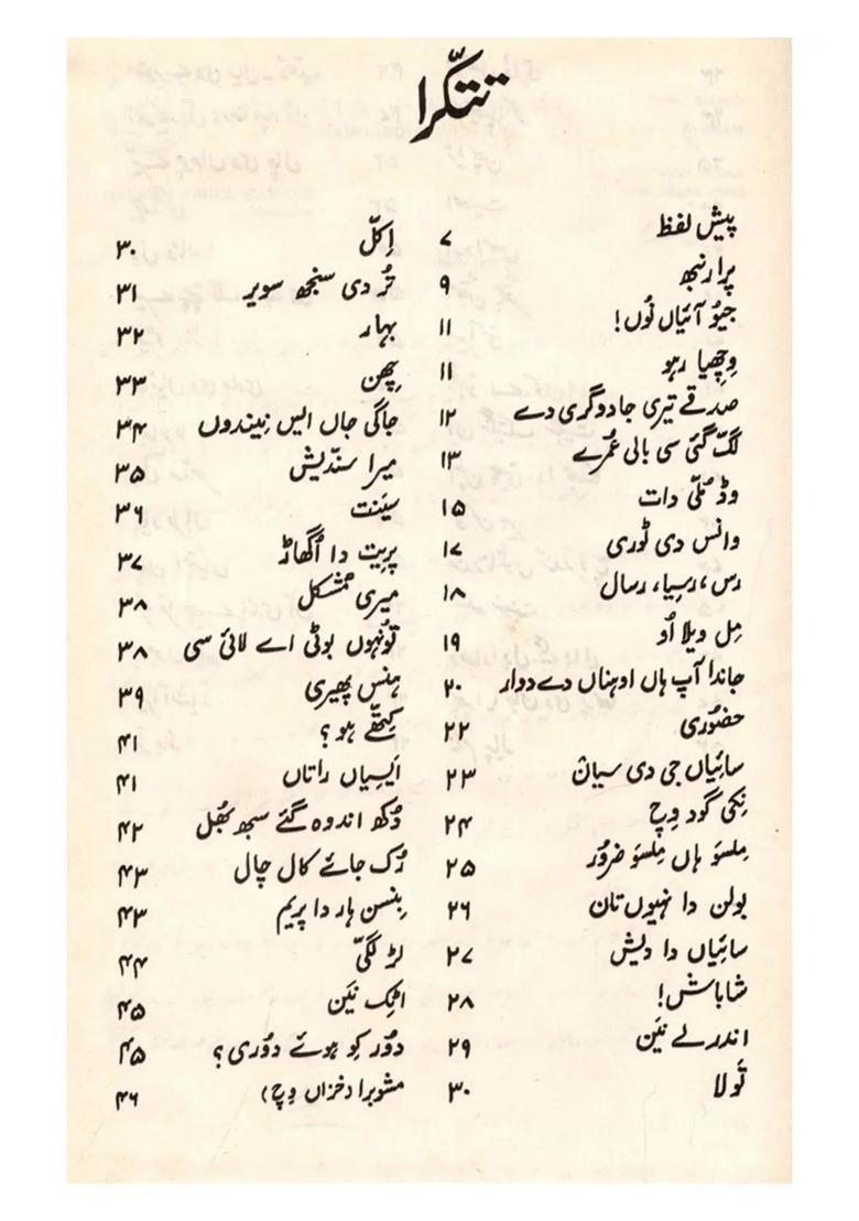 Live My Saiyans Urdu - Indya