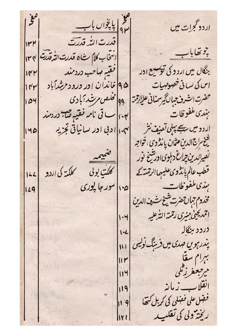 Magharbi Bangal Mein An Old And Rare Book - Indya