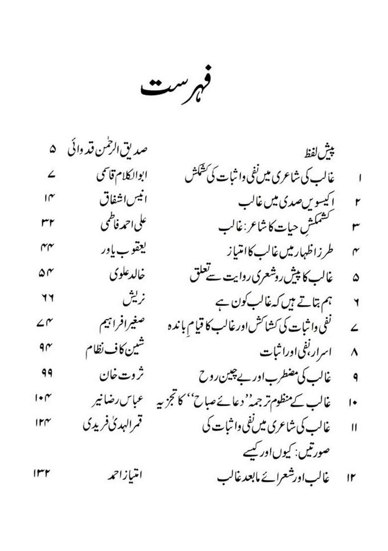 Ghalib Ki Shairi Mein Nafi Wa Isbaat Urdu - Indya