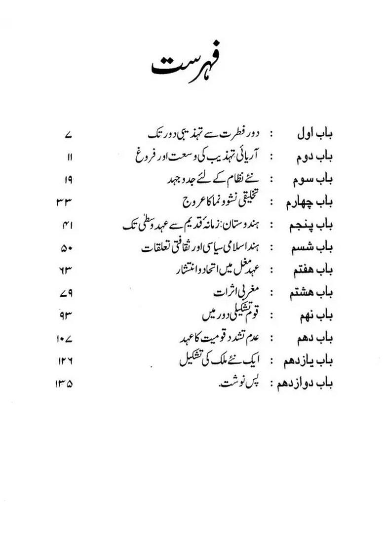 Hindustani Awam Ki Mukhtaser Tareekh Urdu - Indya