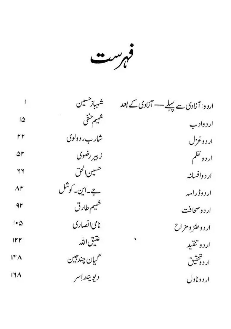 Ajkal Aur Adab Ke Pachas Saal Urdu - Indya