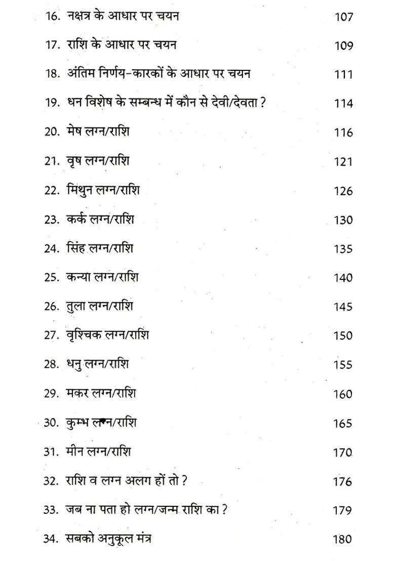 Kundali Main Dhan Yoga And Lakshmi Sadhna - Indya