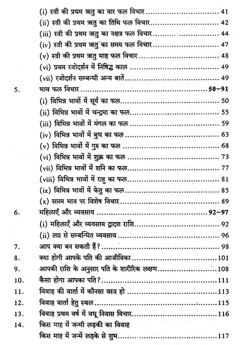 Women And Astrology - Indya