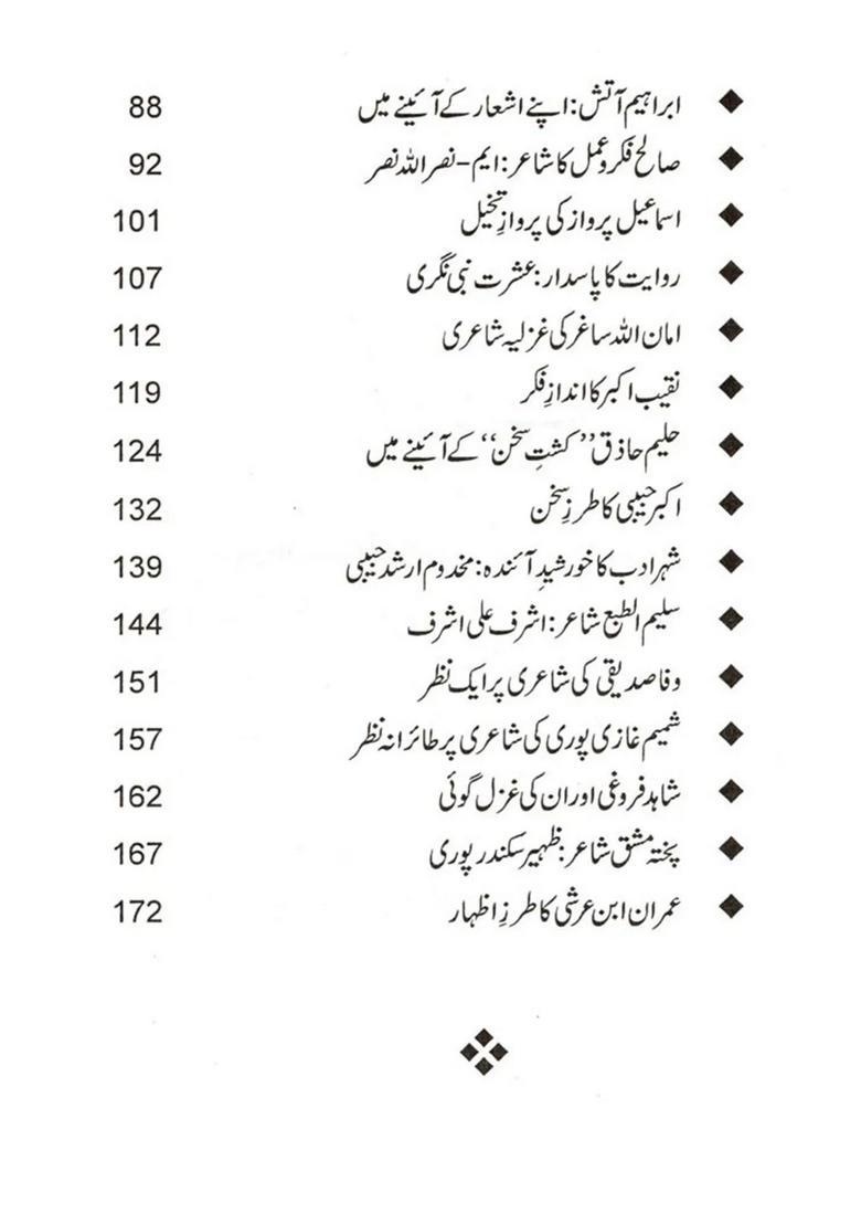 Nigarshatesadrang Collection Of Articles In Urdu - Indya
