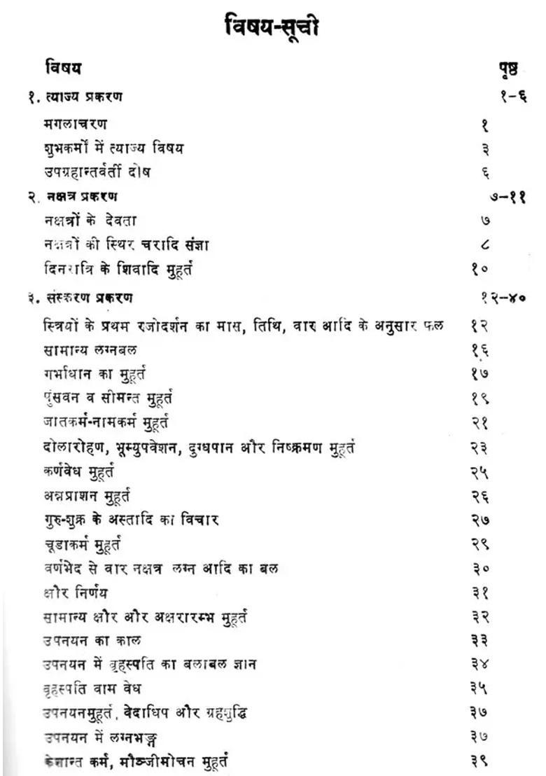 Muhurt Martand - Indya