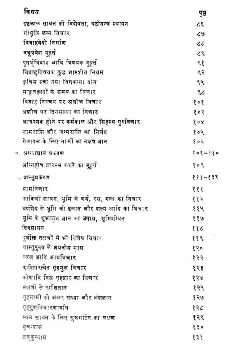 Muhurt Martand - Indya