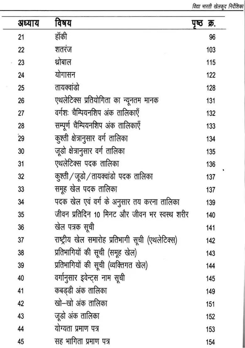 Vidya Bharti Sports Directory - Indya