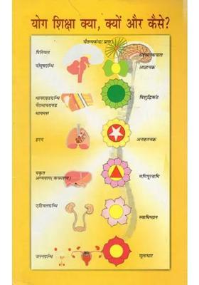 Yoga Education What Why And How