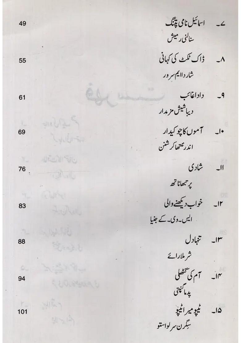 Abduction And Other Stories In Urdu - Indya