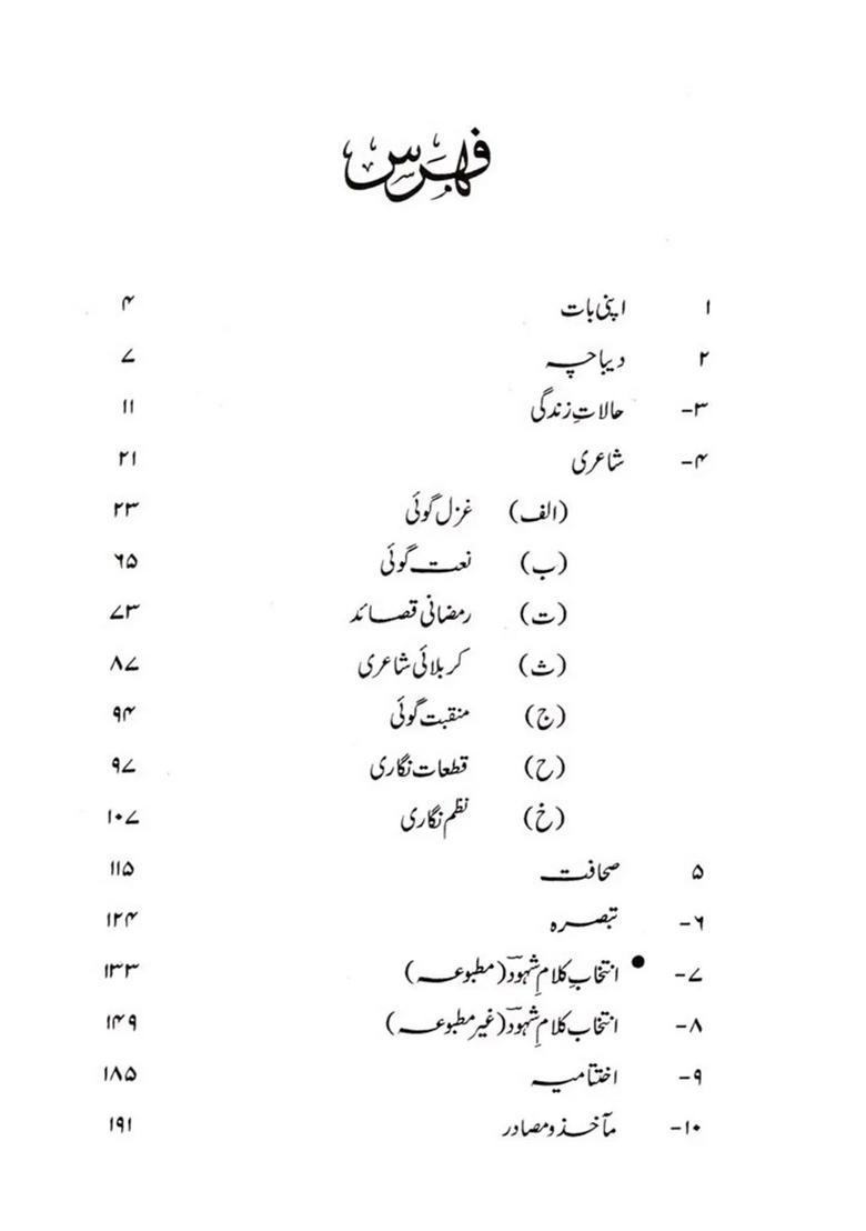 Shahood Alam Afaqui Hayatokhidmaat Monograph In Urdu - Indya