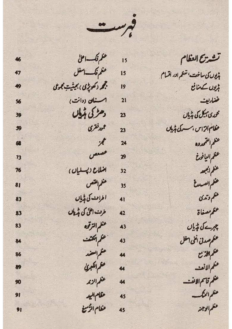 Tashrehul Haikal Vol In Urdu An Old And Rare Book - Indya