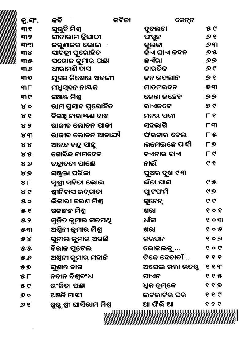 Jharial A Collection Of Ninety Poems Oriya - Indya