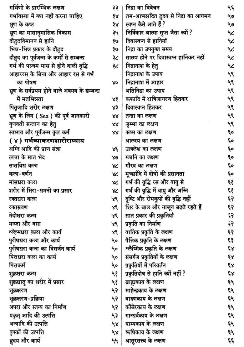 Susruta Samhita Of Maharsi Susruta Sarirasthana - Indya