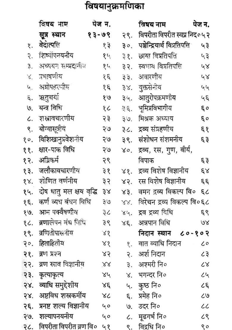 Susruta Samhita - Indya
