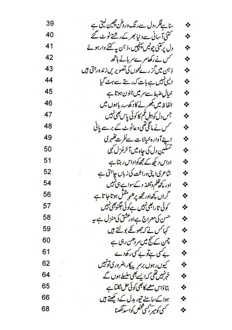 Matla A Collection Of Ghazal In Urdu - Indya