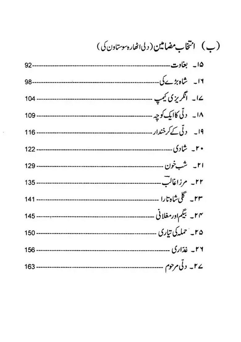 Mirza Mehmood Beg Ke Mazameen Ka Intekhab Urdu - Indya