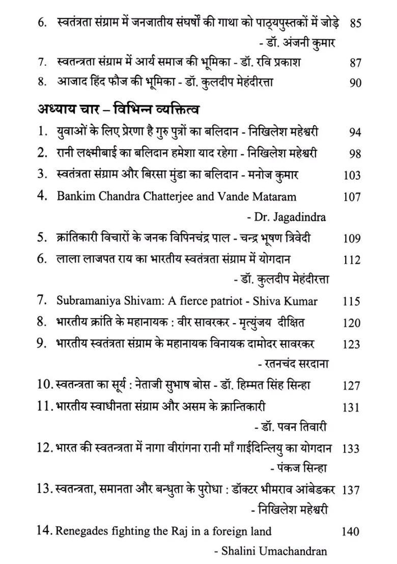 Shri Swatantratey Amrit Mahotsav Se Amritkaal Ki Aur - Indya