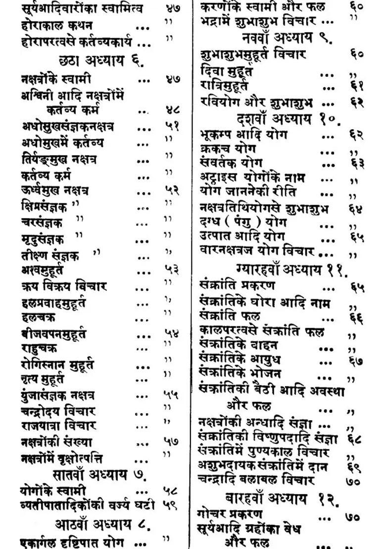 Narada Samhita - Indya