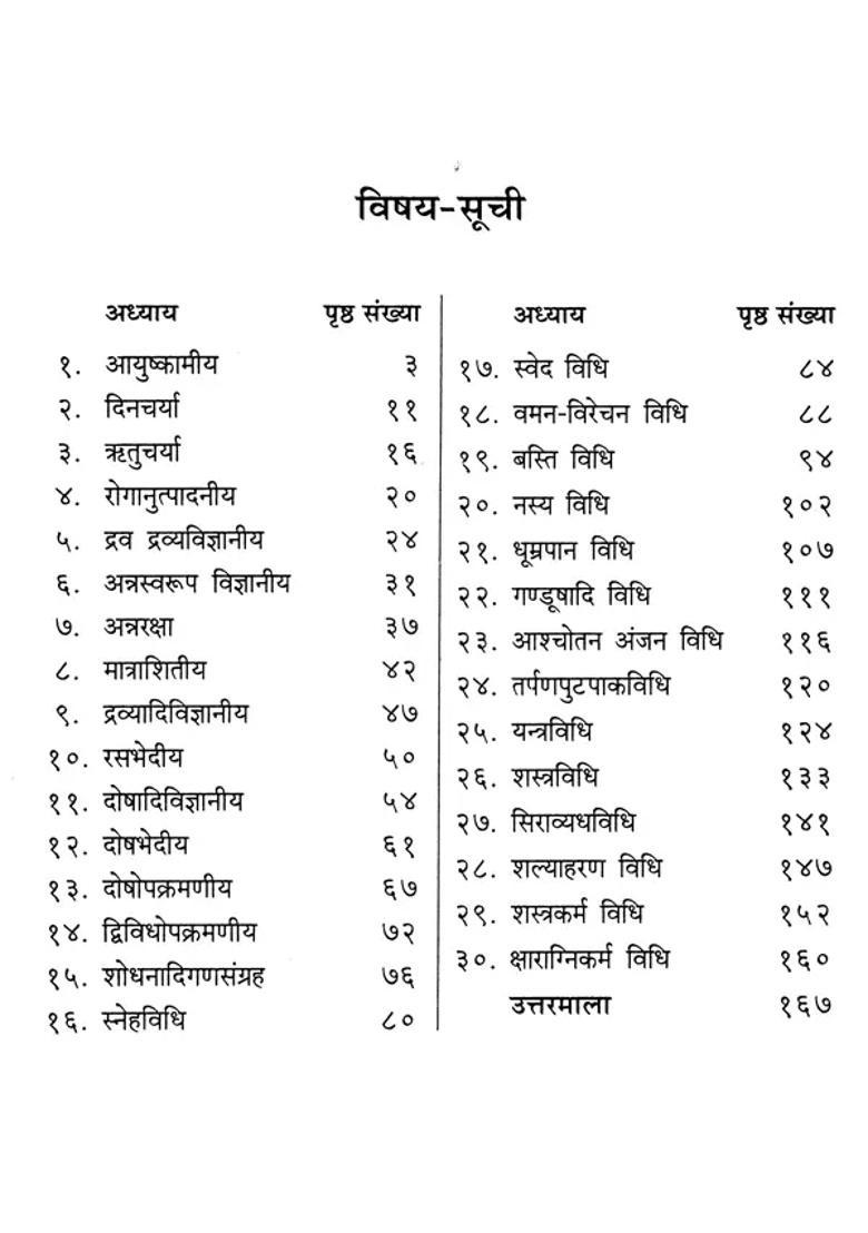 Ashtanga Hridaya Sutrasthana - Indya