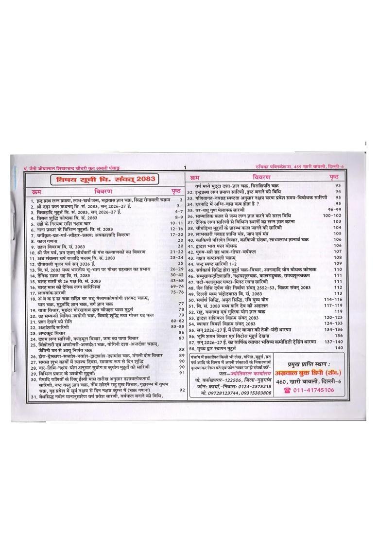 Real Panchanga Vikrami Samvat - Indya