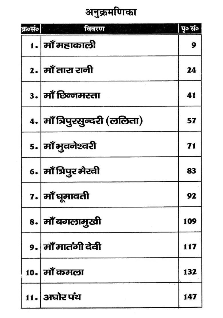 Ten Mahavidya Practices - Indya
