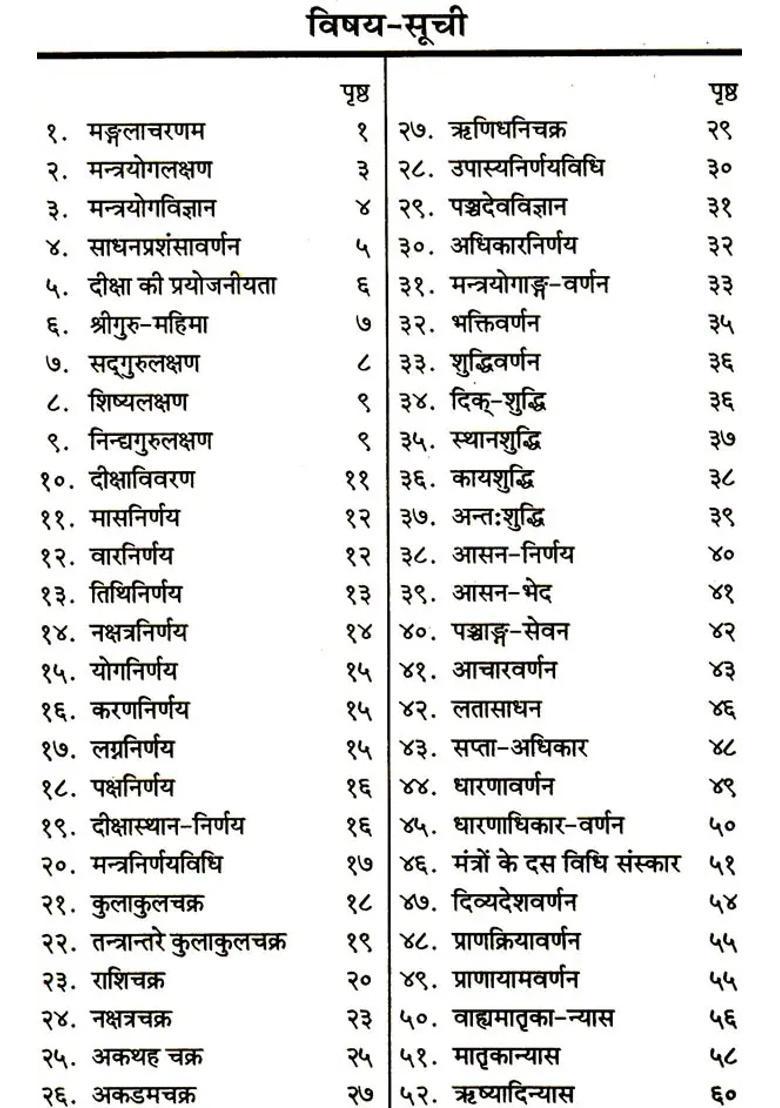 Mantra Yoga Samhita - Indya