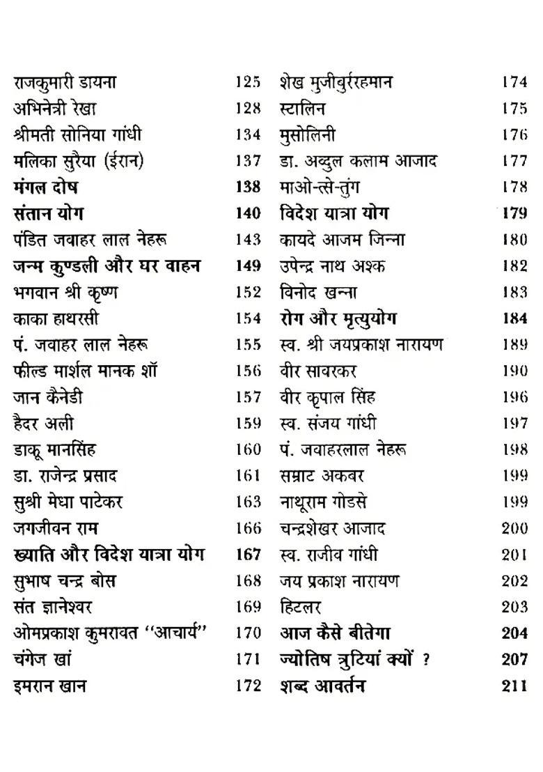 Sahaj Kundali Darpan - Indya