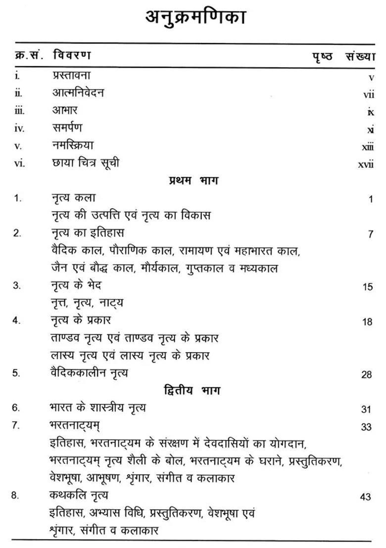 Classical Dance Forms Of India - Indya