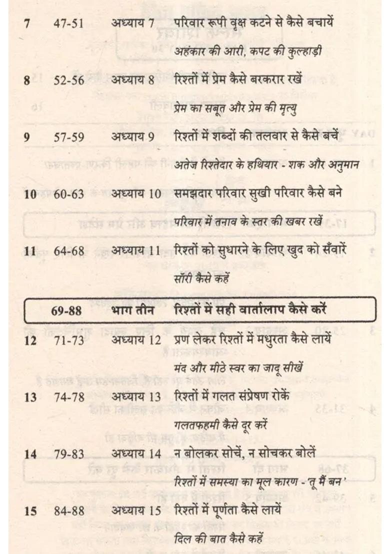 Three Step Magic Formula To Break The Glass In Relationships - Indya