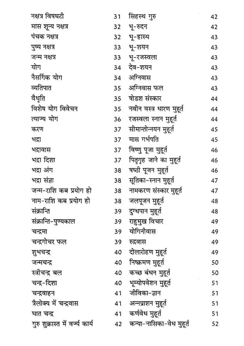 Subodh Muhurat Astrology - Indya