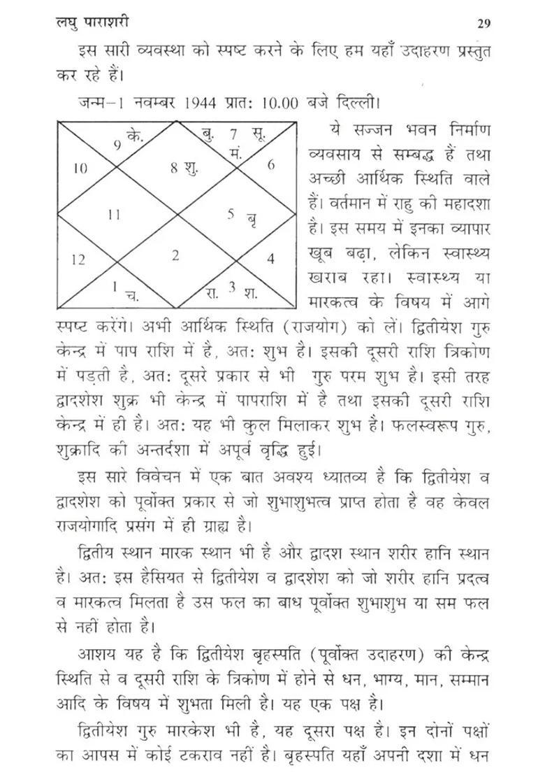 Laghu Parashari - Indya