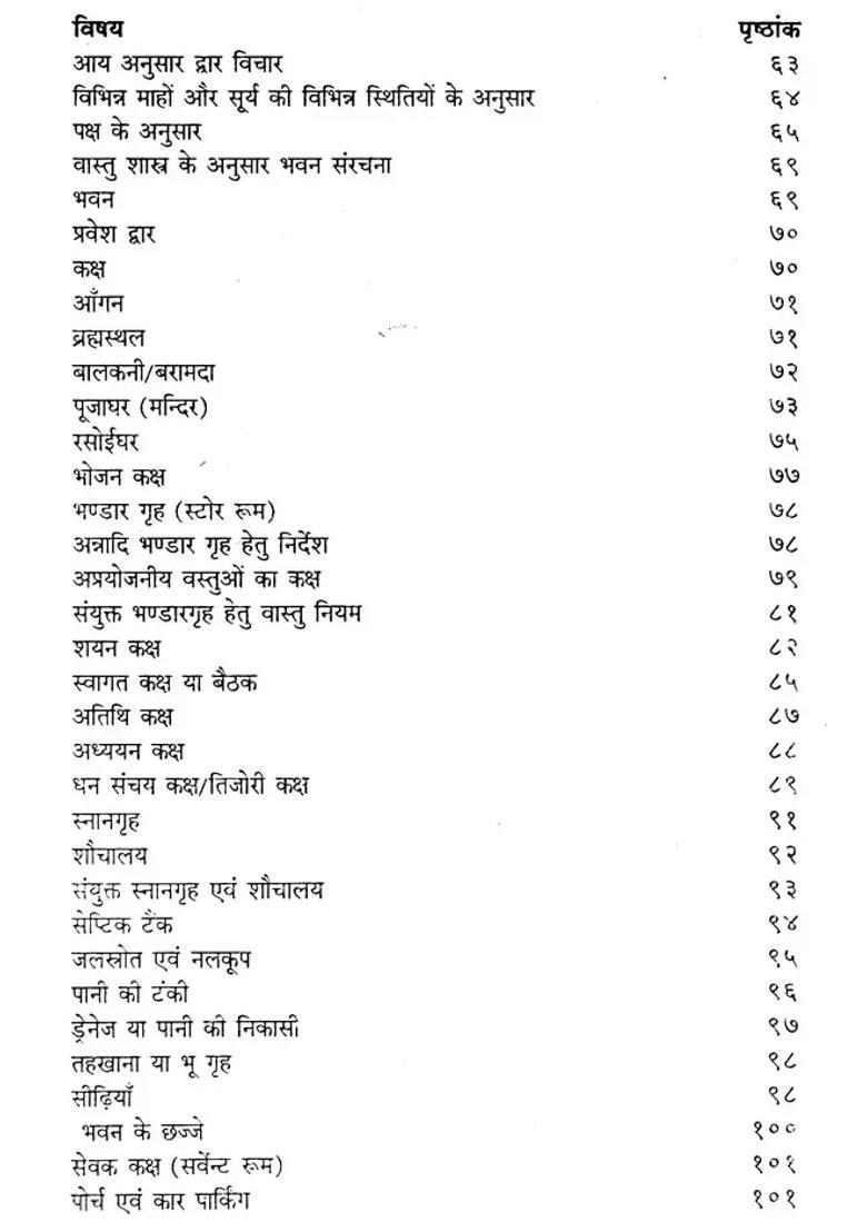 Bhavan Bhaskar Saral Vastu Shastra - Indya