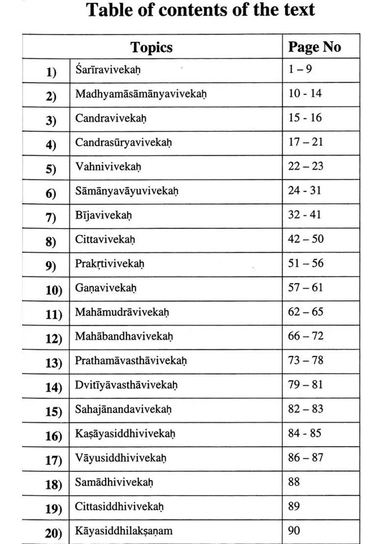 Amrtasiddhiyogah Text English Translation And Critical Study On The Basis Of A Single Manuscript - Indya