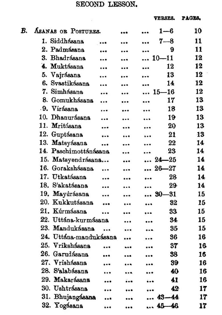 The Gheranda Sanhita A Treatise On Hatha Yoga - Indya