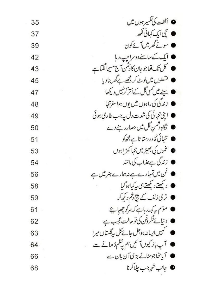 Ehtamamejunoon Poetry In Urdu - Indya