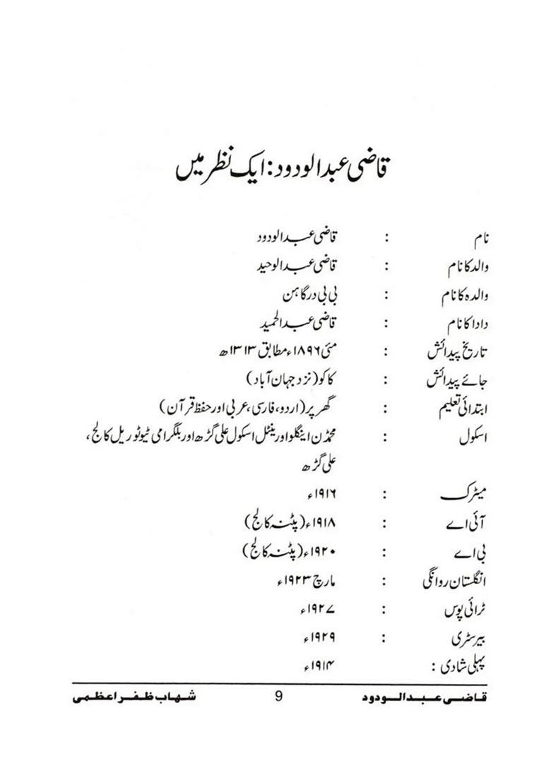 Qazi Abdul Wadood Monograph In Urdu - Indya