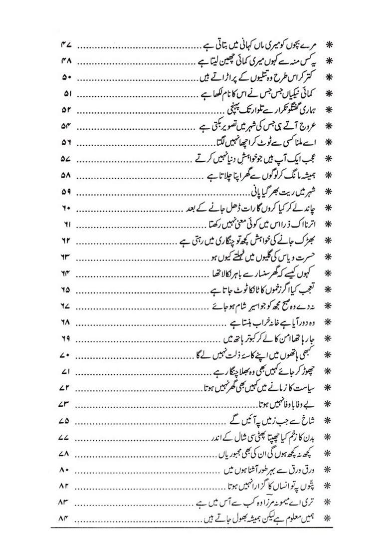 Pagal Hawa Parde Mein Hai Poetry In Urdu - Indya